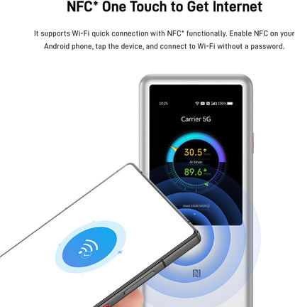 ZTE U60 Pro Mobiler 5G Router (MU5250) WiFi 7 Wingle WLAN Hotspot - weiss