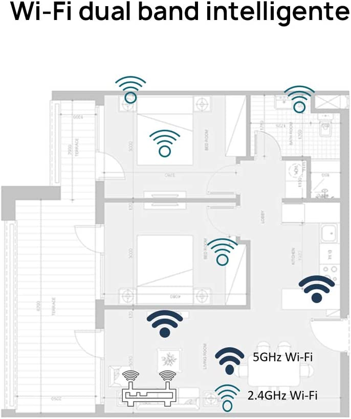 HUAWEI B535-232a LTE 4G Cat7 Router 300Mbps 4 Gigabit LAN-Anschlüsse Weiß