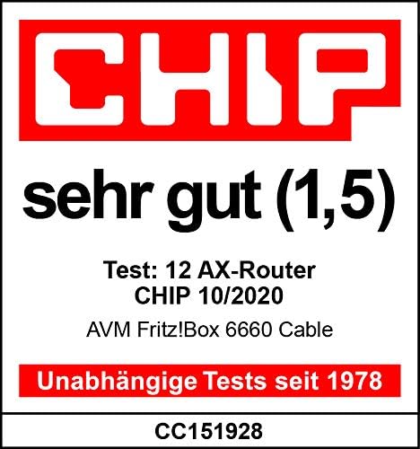 AVM FRITZ!Box 6660 Cable DOCSIS-3.1-Kabelmodem Wi-Fi 6 mit 2.400 / 600 MBit/s