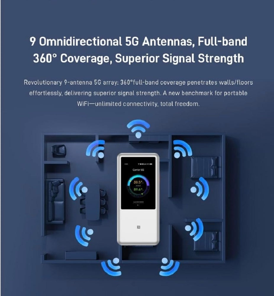 ZTE U60 Mobiler 5G WiFi 7 LTE Hotspot Wingle Touchscreen für bis zu 64 Geräte