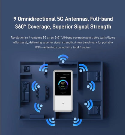 ZTE U60 Mobiler 5G WiFi 7 LTE Hotspot Wingle Touchscreen für bis zu 64 Geräte