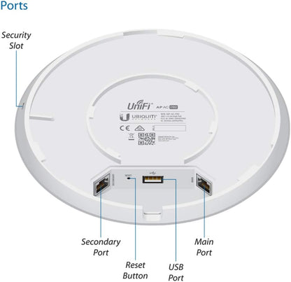 Ubiquiti UniFi AP-AC Pro Funkbasisstation WiFi 5 Accesspoint - Indoor/Outdoor