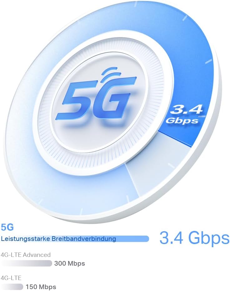TP-LINK Deco X50-5G LTE WLAN Router Wi-Fi 6 AX3000 3G/4G/5G for up to 232 m²
