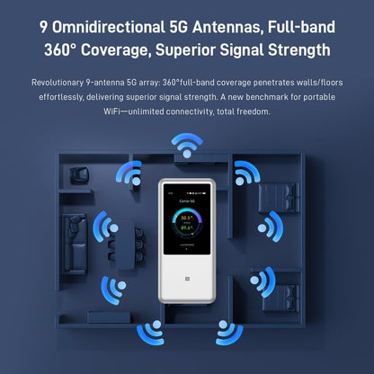 ZTE U60 Pro Mobiler 5G Router (MU5250) WiFi 7 Wingle WLAN Hotspot - weiss