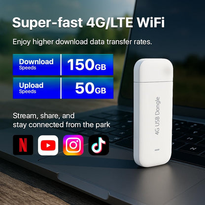 Huawei E3372-325 Surfstick LTE Highspeed 4G 150Mbits USB 2.0 UMTS Weiß