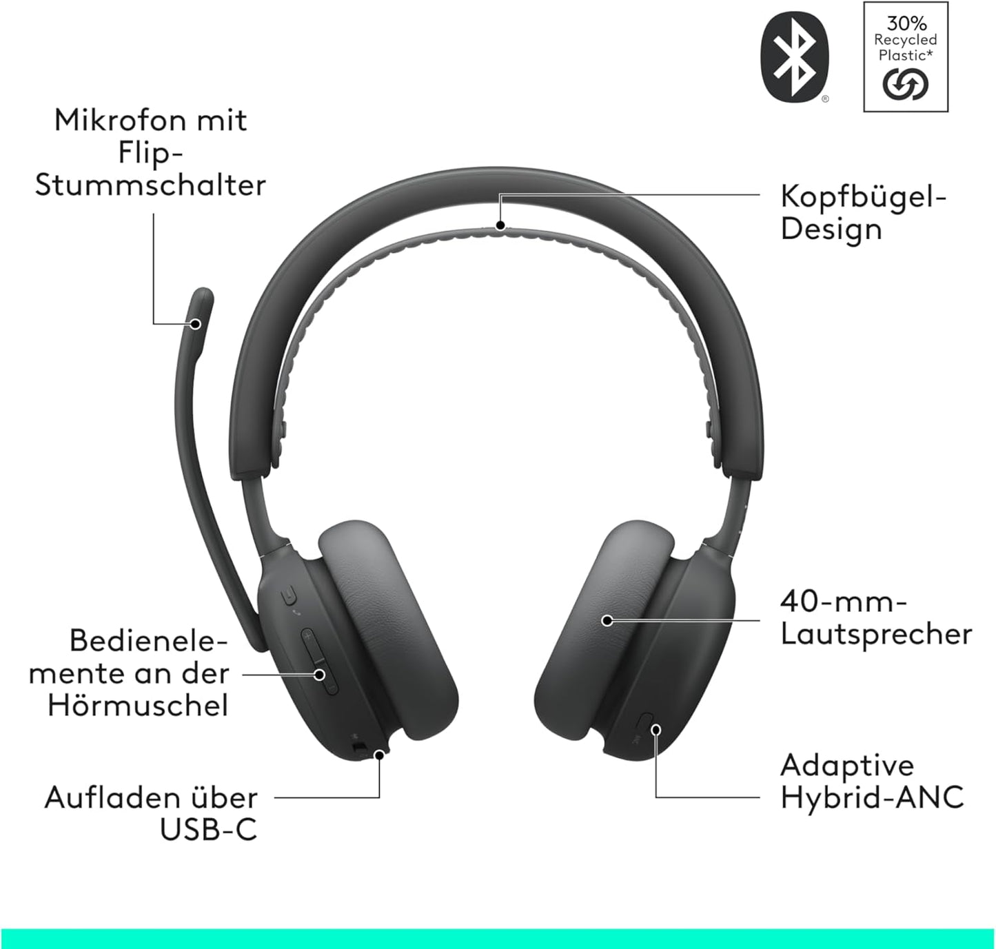 Logitech Zone Wireless 2 ES Headset – Kabelloser Kopfhörer mit ANC, Mikro, USB-C