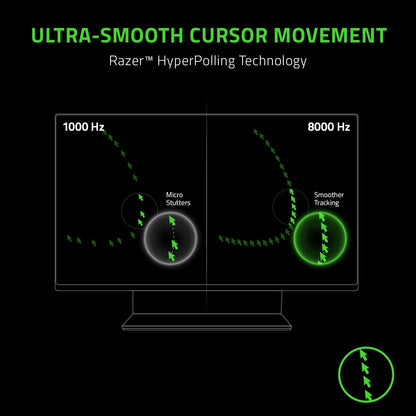 Razer Viper 8K Hz Gaming Maus - kabelgebunden 8.000 Hz HyperPolling-Technologie