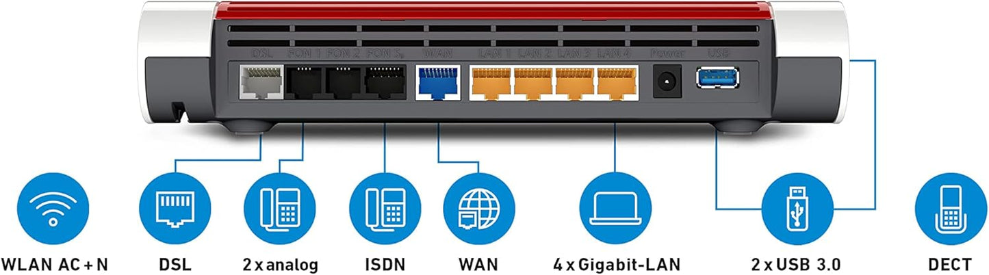 AVM FRITZ!Box 7590 WLAN Router (DSL/VDSL,1.733 MBit/s (5GHz) & 800 MBit/s