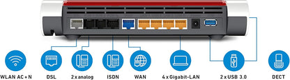 AVM FRITZ!Box 7590 WLAN Router (DSL/VDSL,1.733 MBit/s (5GHz) & 800 MBit/s