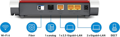 AVM FRITZ!Box 5530 GPON Fiber Router für Glasfaserans. Wi-Fi 6 (WLAN AX) 3GBit/s