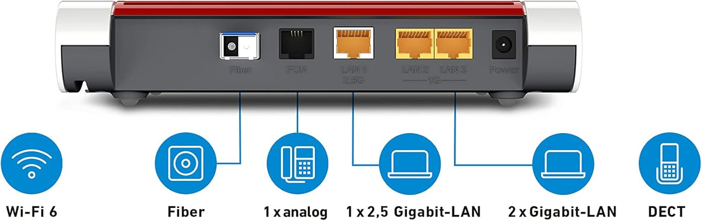 AVM FRITZ!Box 5530 AON Fiber Router für Glasfaserans. Wi-Fi 6 (WLAN AX) 3GBit/s