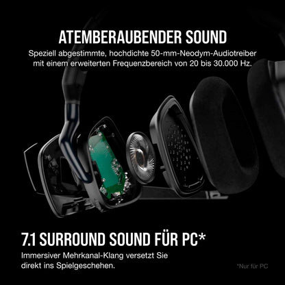 Corsair Void Elite Wireless Gaming Headset 7.1 Surrond Sound Bluetooth - Schwarz