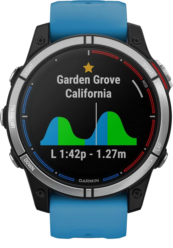 Smartwatches