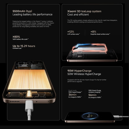 XIAOMI 15T Pro 5G 12GB/256GB Gold (Mocha Gold) Dual SIM - Refurbished Grade A