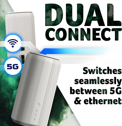 Acer Connect X6E 5G Router Dual Connectivity 5G/WAN WiFi6 for up to 128 Devices