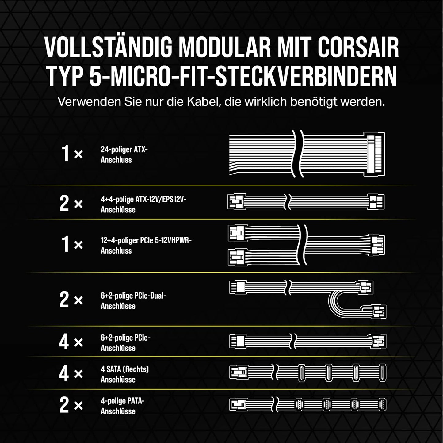 Corsair RMx Shift RM1200x Vollmodulares ATX Netzteil 1200 Watt 80 PLUS GOLD