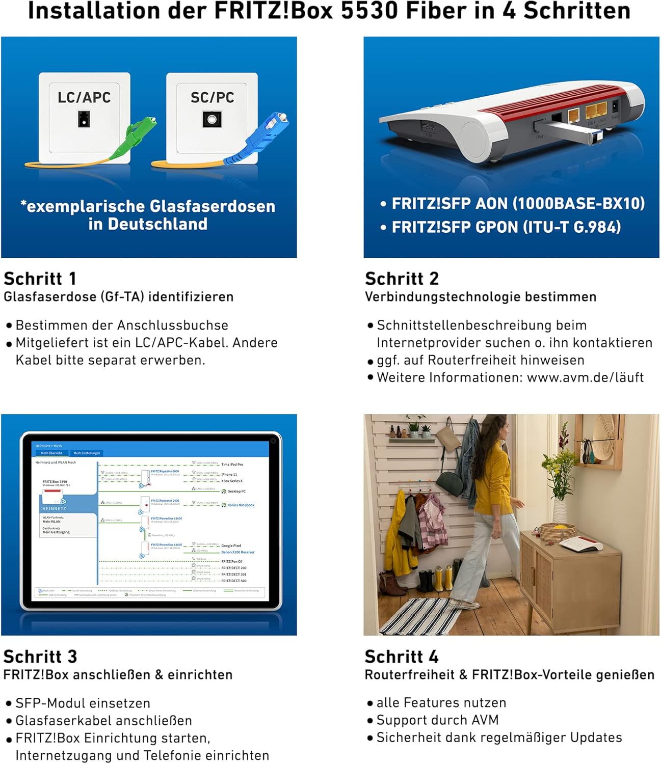 AVM FRITZ!Box 5530 GPON Fiber Router für Glasfaserans. Wi-Fi 6 (WLAN AX) 3GBit/s