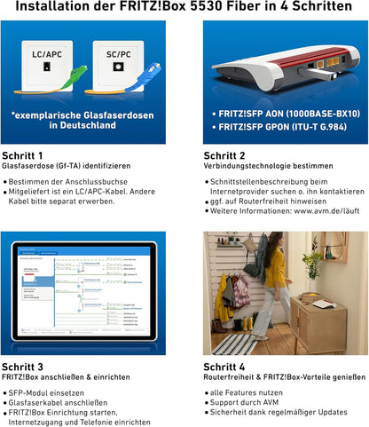 AVM FRITZ!Box 5530 AON Fiber Router für Glasfaserans. Wi-Fi 6 (WLAN AX) 3GBit/s