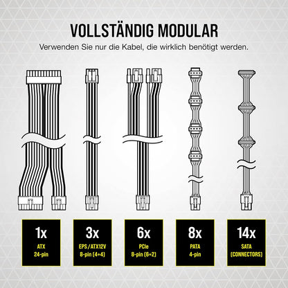 Corsair RMx Series RM1000x Vollmodulares ATX-Netzteil 1000 Watt 80 PLUS Gold