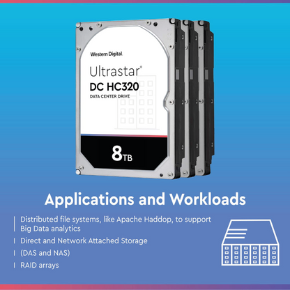 WD HGST Ultrastar DC HC320 8TB Interne Festplatte HUS728T8TALE6LE 3,5 Zoll HDD