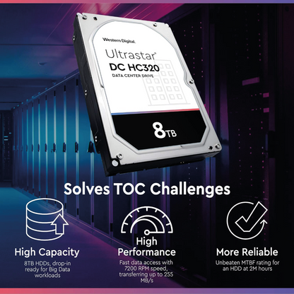 WD HGST Ultrastar DC HC320 8TB Interne Festplatte HUS728T8TALE6L4 3,5 Zoll HDD