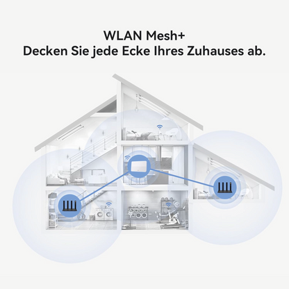HUAWEI B636-336 Router 4G CPE 5 LTE WLAN 400 Mbit/s WiFi6 - weiß