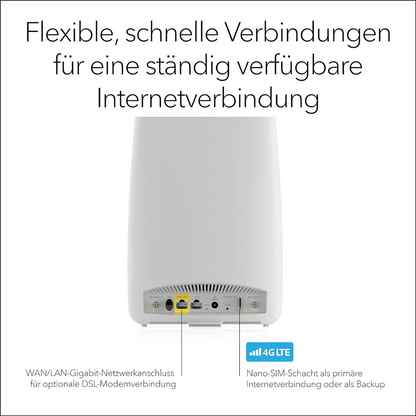 Netgear Orbi LBR20 4G LTE WLAN CAT18 Router bis 1.200 MBit/s AC2200 Tri-Band
