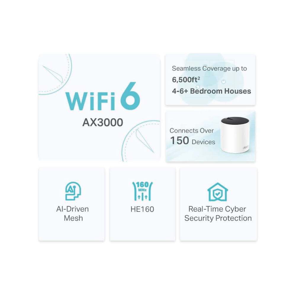 TP-LINK Deco X55 Router 3er Pack Home Mesh WiFi System AX3000 WLAN 6 - weiss