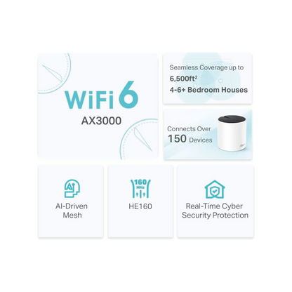 TP-LINK Deco X55 Router 3er Pack Home Mesh WiFi System AX3000 WLAN 6 - weiss