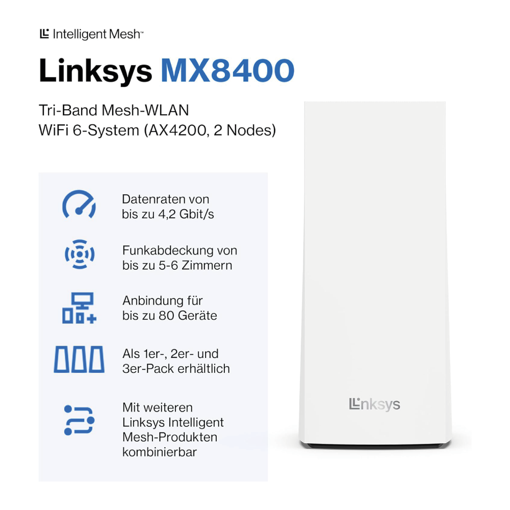 Linksys Velop MX8400 Router WLAN Mesh-WiFi (AX4200) WiFi 6 System 2er Pack
