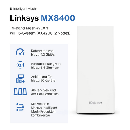 Linksys Velop MX8400 Router WLAN Mesh-WiFi (AX4200) WiFi 6 System 2er Pack
