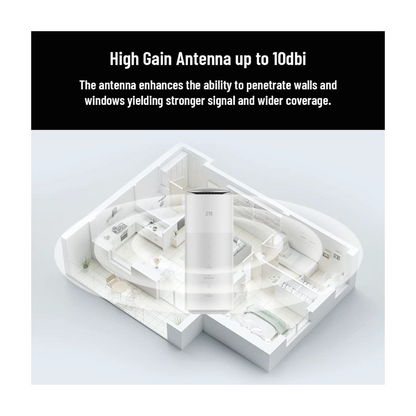 ZTE MC888 Router 5G CPE WiFi 6 3600 Mbit/s - weiß