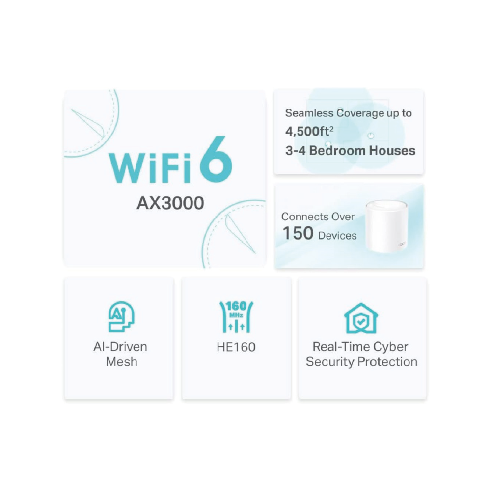 TP-Link Deco X50 Mesh WLAN Set (2er Pack) Wi-Fi 6 AX3000 Dual Band Router - weiß