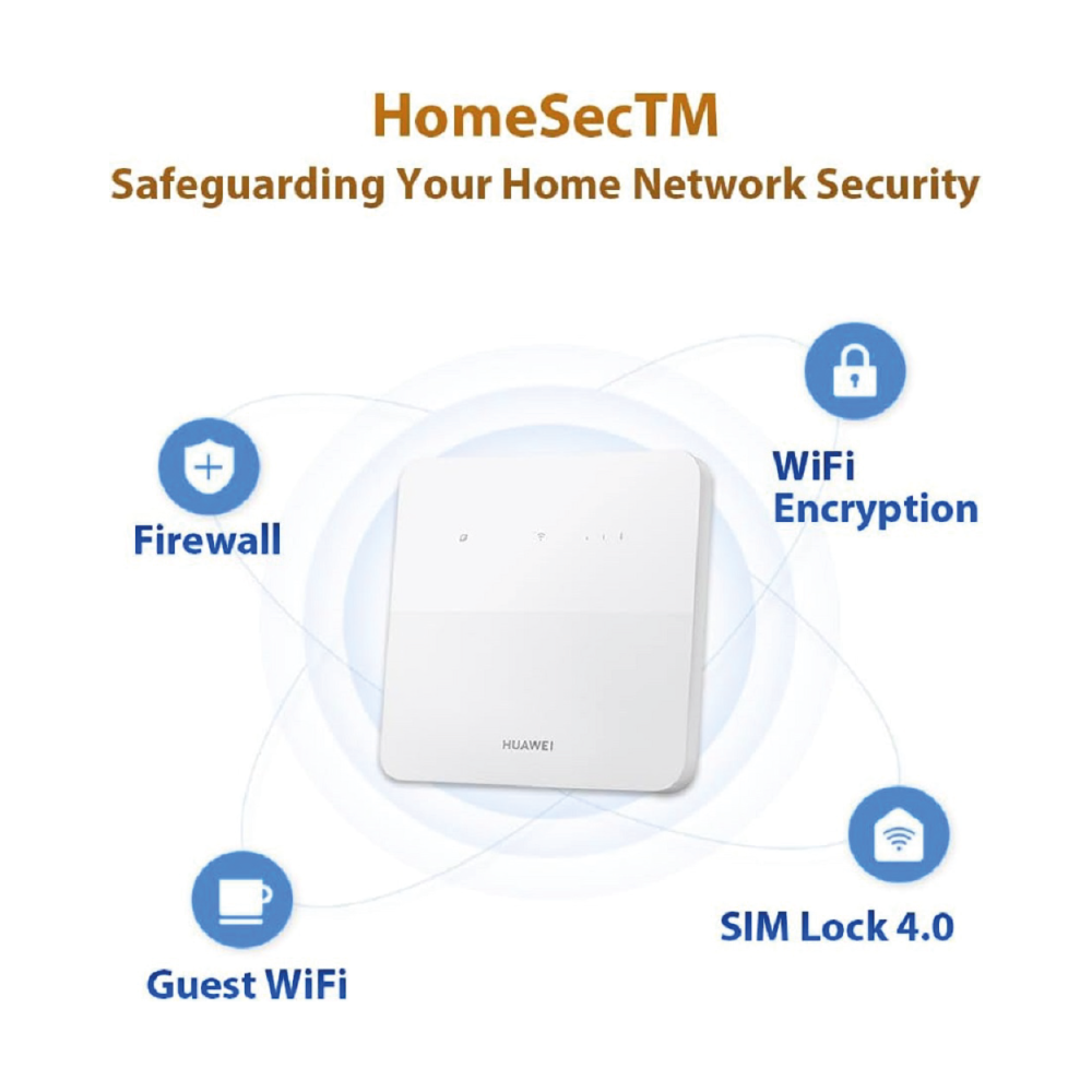 HUAWEI Router B320-323 4G WiFi WLAN CAT4 LTE 300 Mbit/s - Weiß