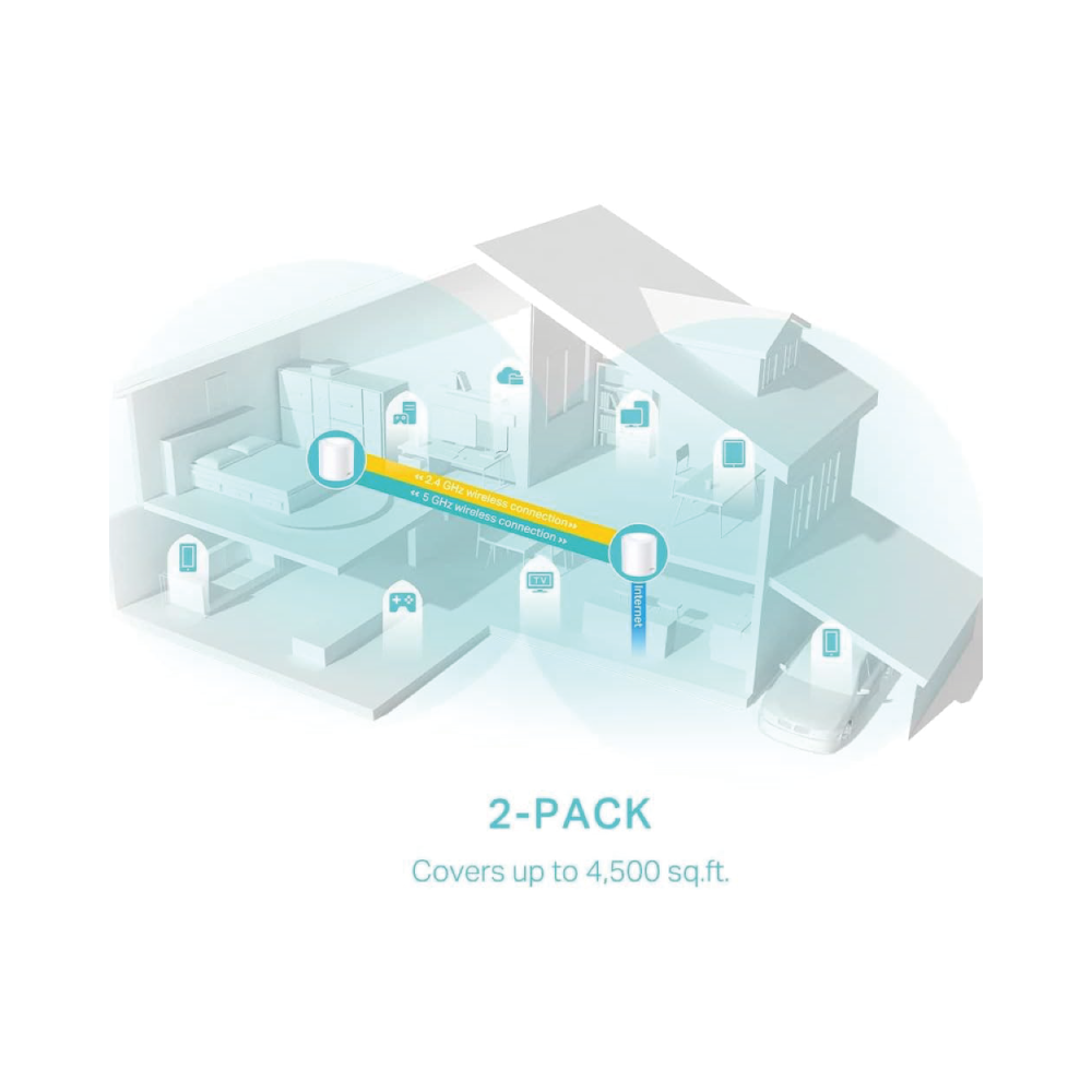 TP-Link Deco X50 Mesh WLAN Set (2er Pack) Wi-Fi 6 AX3000 Dual Band Router - weiß