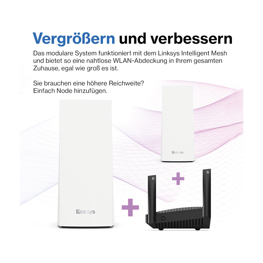 Linksys Velop MX8400 Router WLAN Mesh-WiFi (AX4200) WiFi 6 System 2er Pack