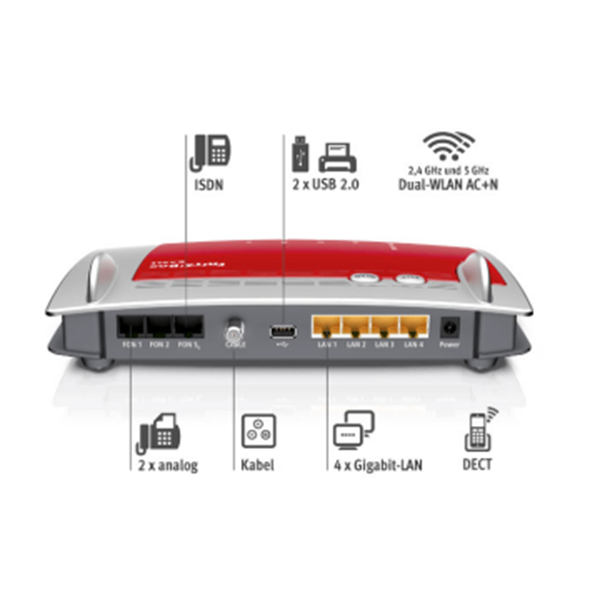 AVM FRITZ!Box 6490 Cable WLAN AC+N Router DOCSIS-3.0-Kabelmodem für Kabelanschl.