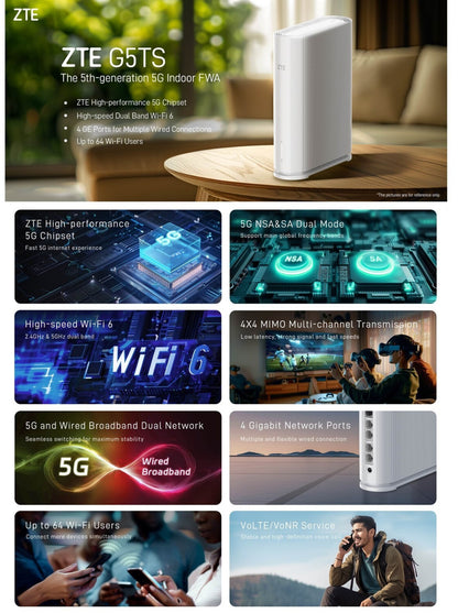 ZTE G5TS 5G Stationärer WLAN WiFi Router Weiß – Highspeed Internet für Zuhause